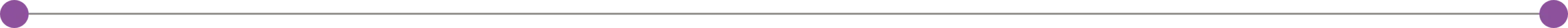 divider